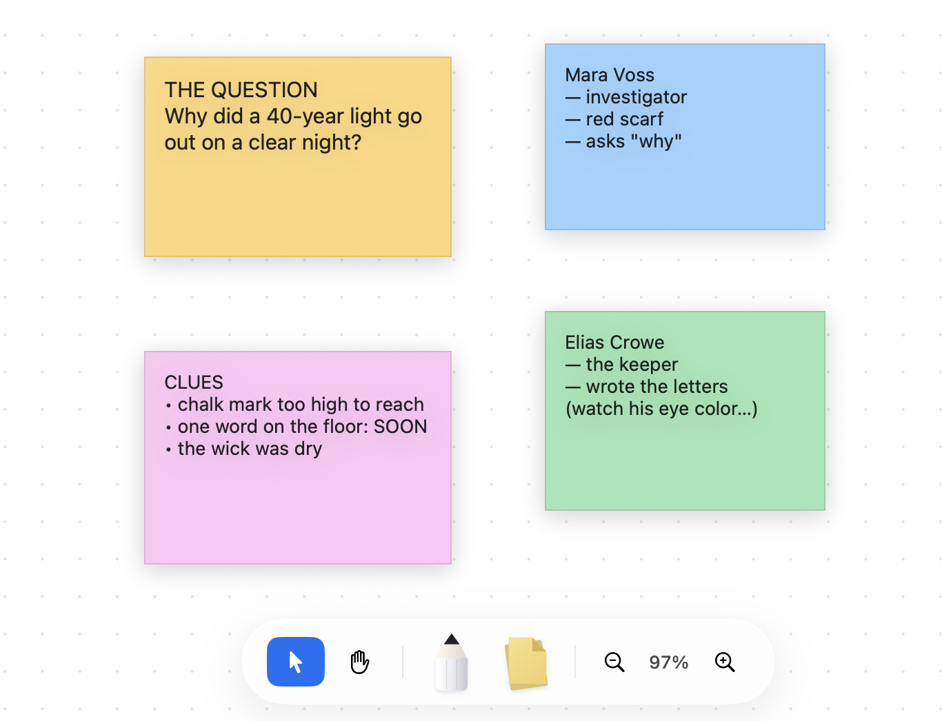 Everwrite board scratchpad with colored sticky notes, clue notes, character notes, and a floating tool bar